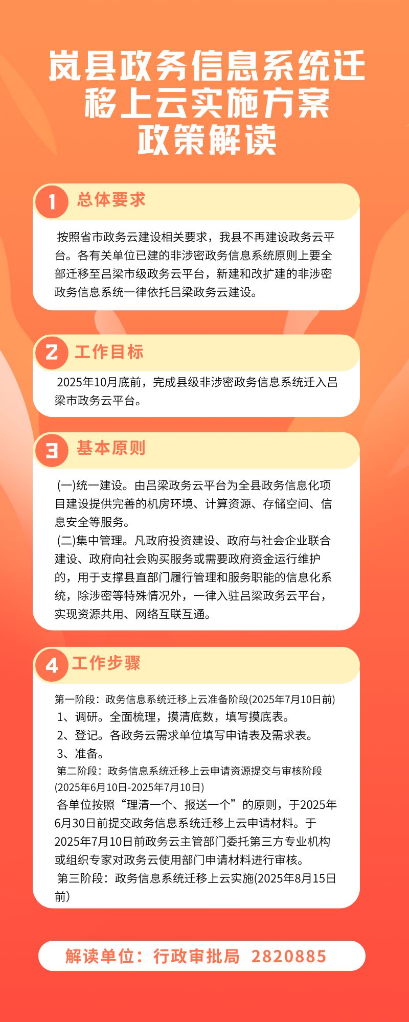 橙白色简约政务复工政策信息图表.jpg